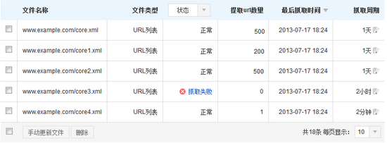 百度站长平台 Sitemap权限 网站Sitemap