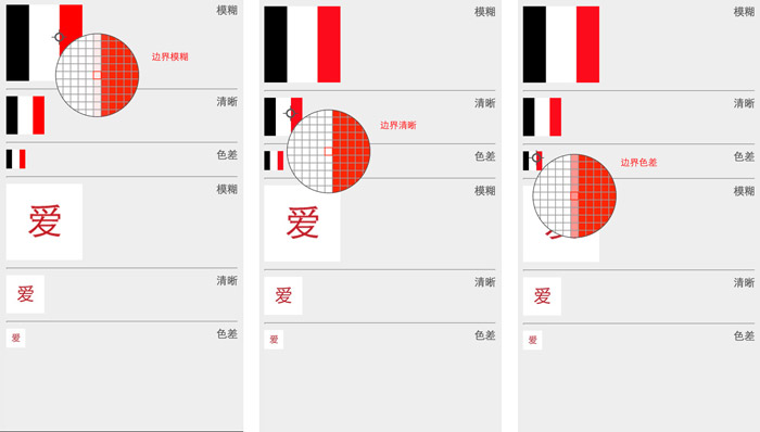 HTML5页面 移动站点 响应式站点