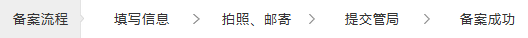 新浪SAE 新浪SAE平台 网站备案服务 新浪SAE网站备案