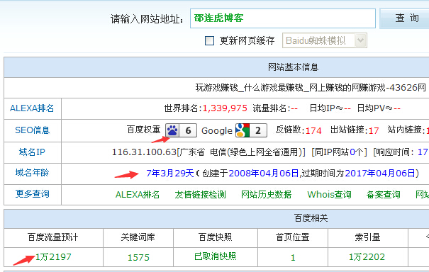 一个7年的个人博客是如何日赚千元的？