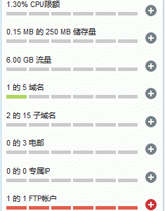 FreeHostia 免费空间 网站空间