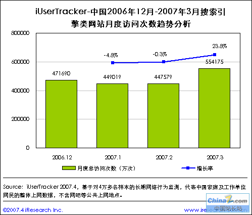 点此在新窗口中查看原始图片