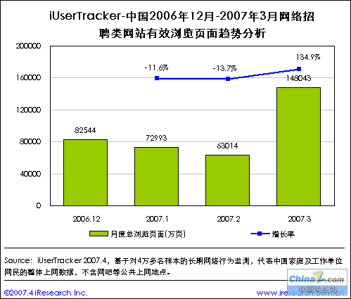 点此在新窗口中查看原始图片