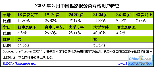 点此在新窗口中查看原始图片