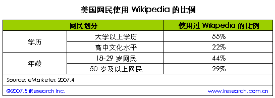 点此在新窗口中查看原始图片