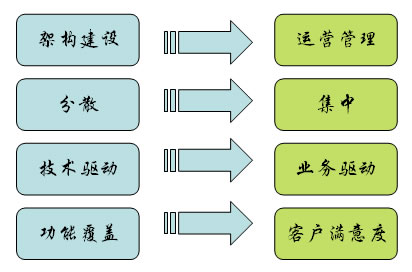 点此在新窗口中查看原始图片