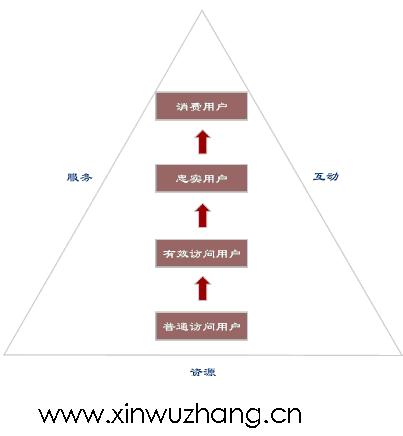 点此在新窗口中查看原始图片