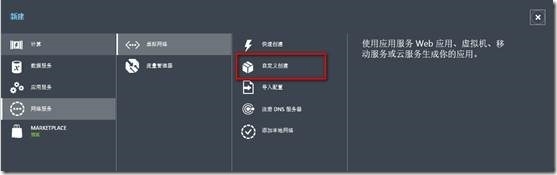 混合云平台 VPN技术 WindowsAzure