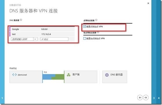 混合云平台 VPN技术 WindowsAzure