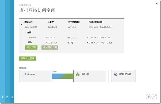 混合云平台 VPN技术 WindowsAzure