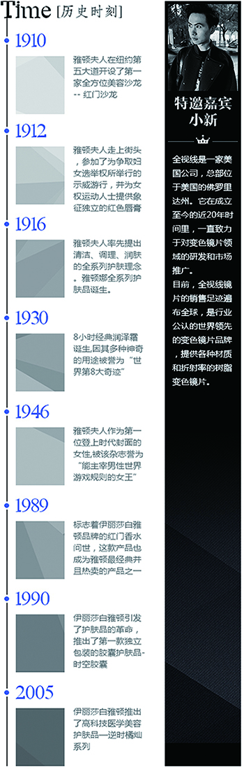 版式设计 网站策划