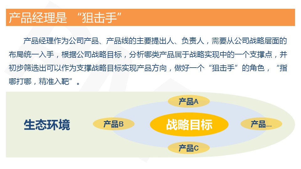PPT概括丨产品经理究竟是“神马”！