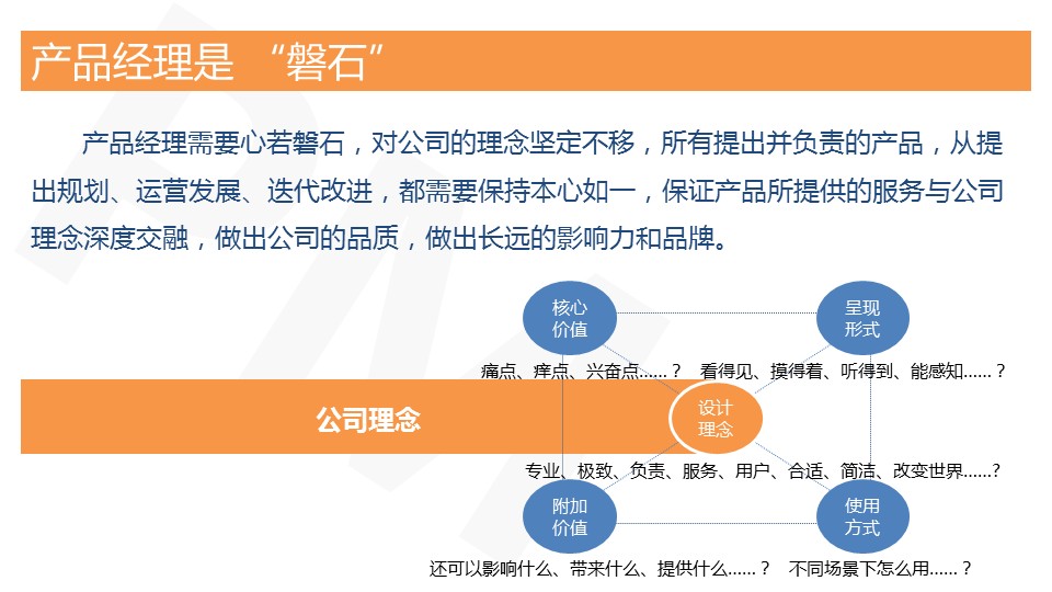 PPT概括丨产品经理究竟是“神马”！