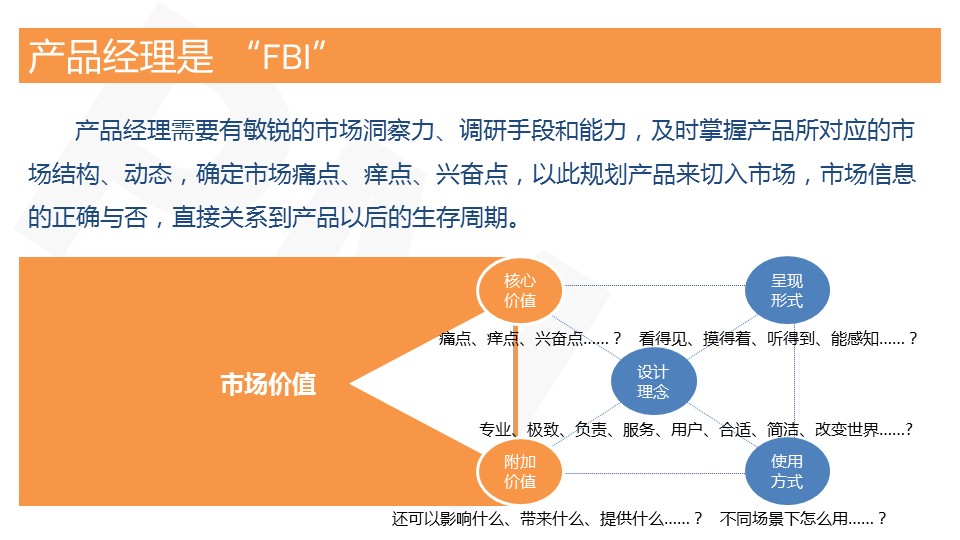 PPT概括丨产品经理究竟是“神马”！