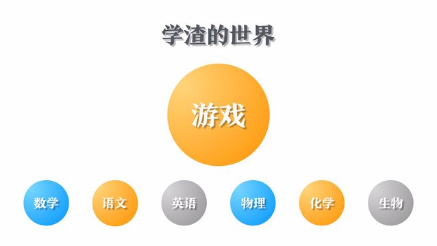 互联网思维 怎么做产品 产品运营 互联网产品
