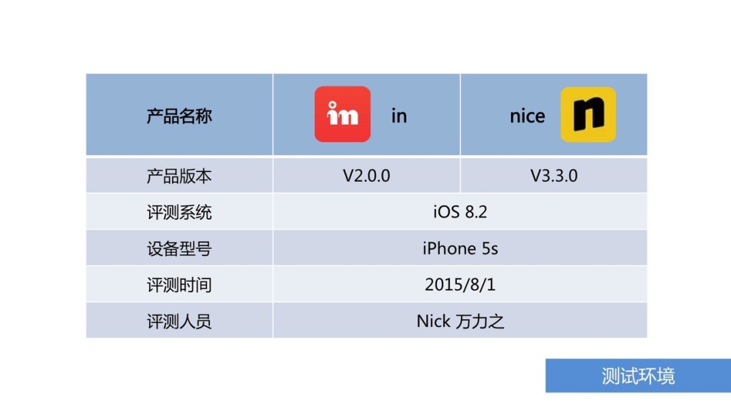 图片社交产品 图片社交nice 图片社交in