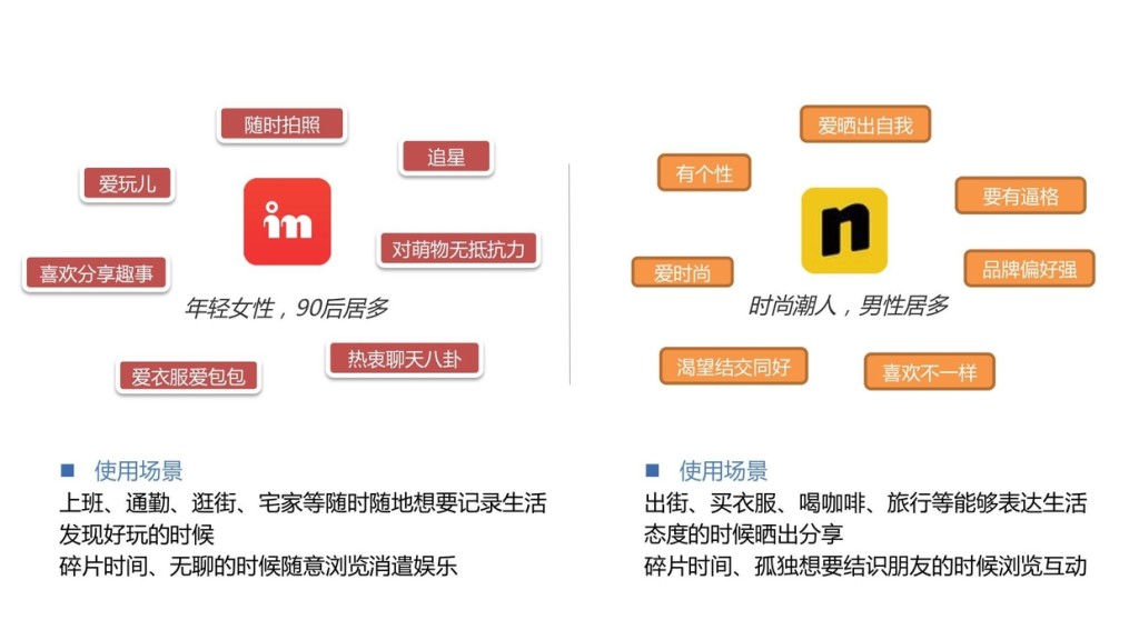 图片社交产品 图片社交nice 图片社交in