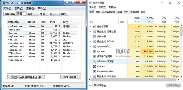 Windows 7和Windows 10系统全面对比评测