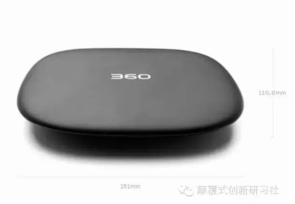 周鸿祎 360路由器