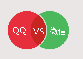 产品分析丨从这3点对比，QQ胜过微信