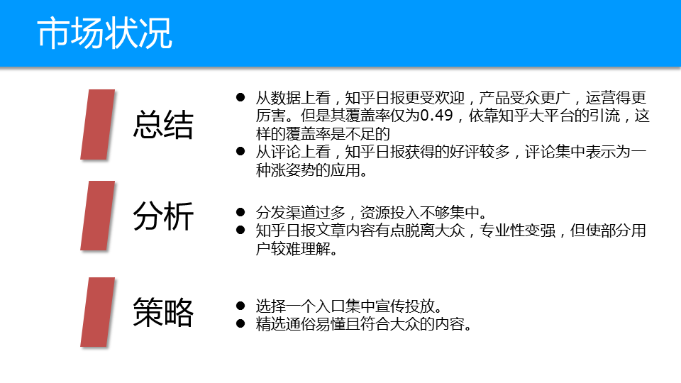 干货丨知乎日报产品体验报告