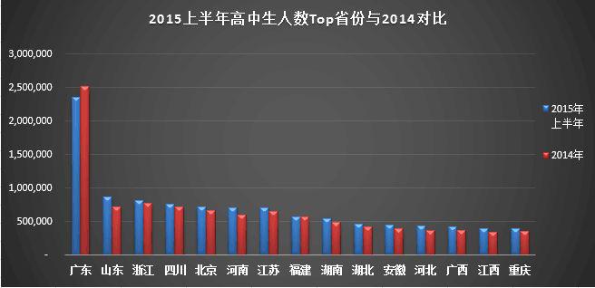 产品运营 新浪微博 微博发展报告 用户群体