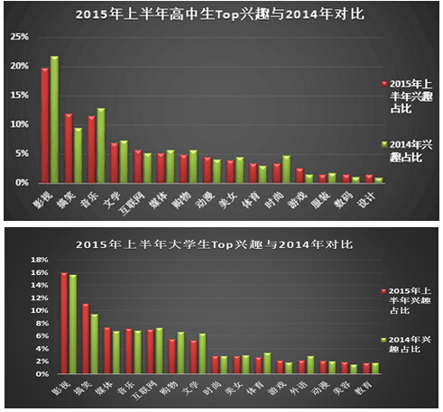 QQ截图20150825092736