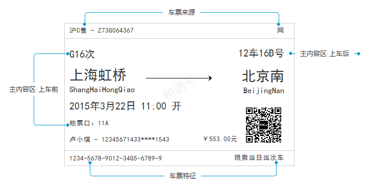 细节见真章丨一张火车票的信息设计