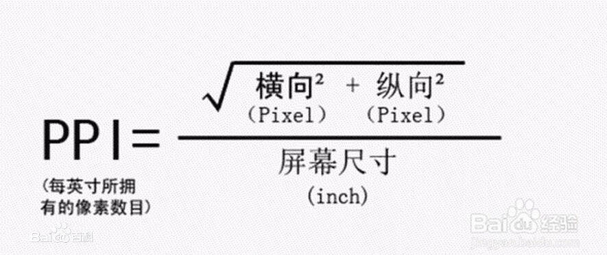 屏幕（主屏）尺寸是什么，怎么算？