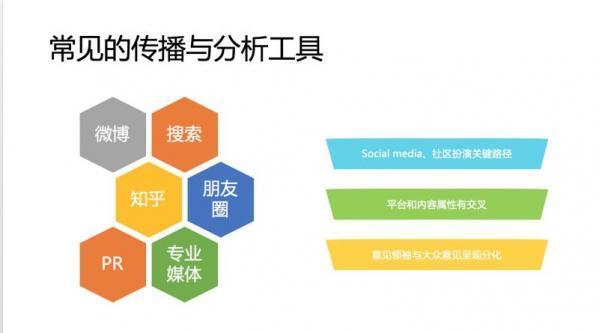 移动互联网热点 互联网热点 搜索热点