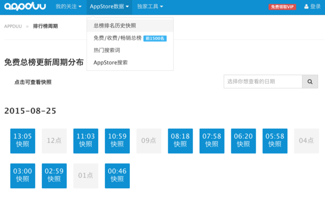 一个出色的APP推广必须知道的常用运营工具