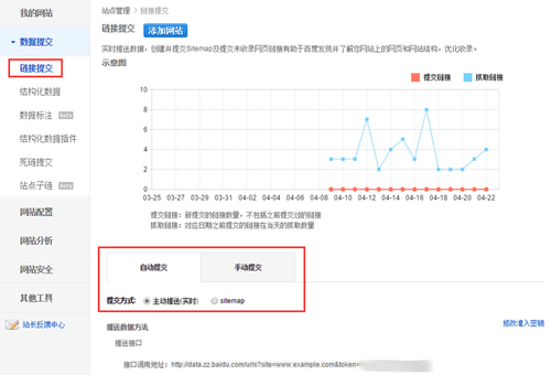 百度站长平台 sitemap工具 链接提交工具