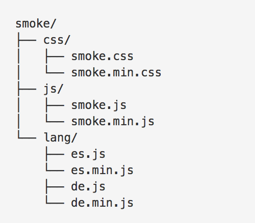 Bootstrap插件 Smoke插件 Web前端开发