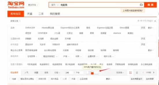 关键词 淘宝运营 淘宝SEO 关键词优化