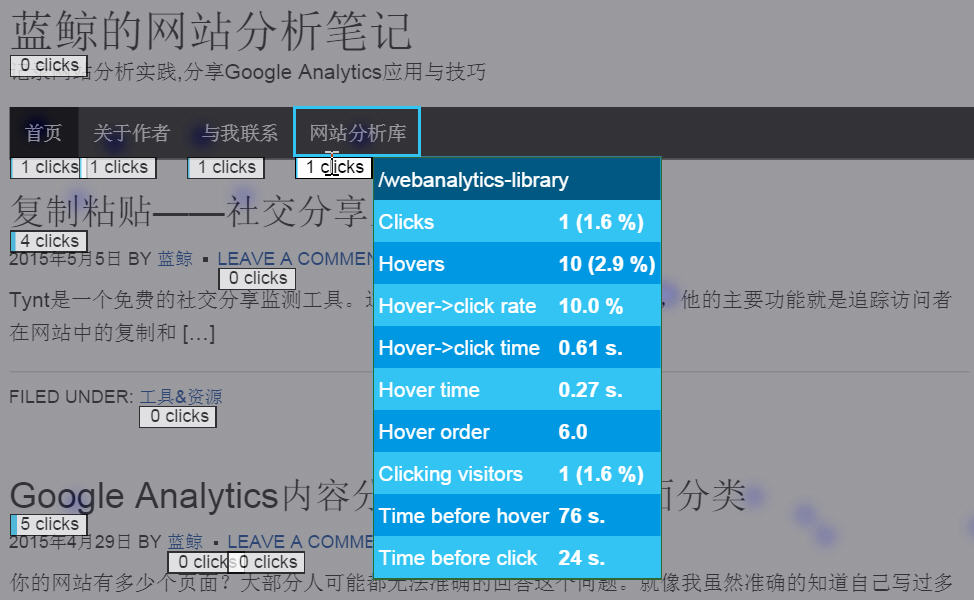 网站分析工具 Mouseflow 网站分析