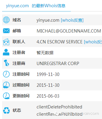 yinyue.com 音乐域名 域名投资