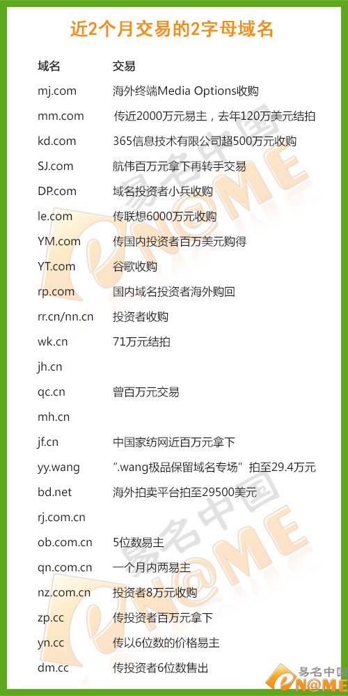 王思聪 bbbb.com mj.com mm.com