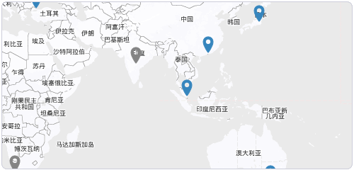 CDN加速 网站空间 CDN服务商 KeyCDN 网站防盗链