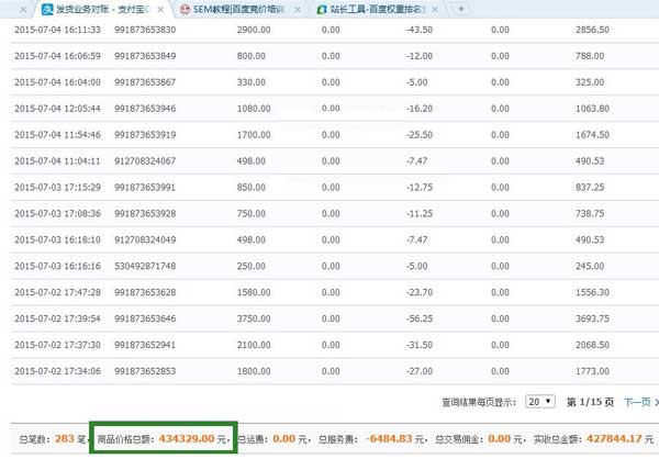 网站优化 百度竞价 产品推广 网站盈利