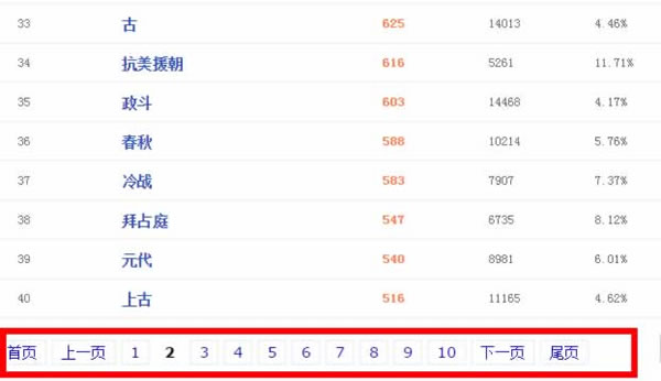 贴吧实操分析：一篇贴子加粉三万的真实经历 经验心得 第8张