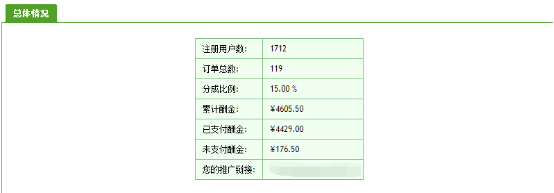 VPN代理